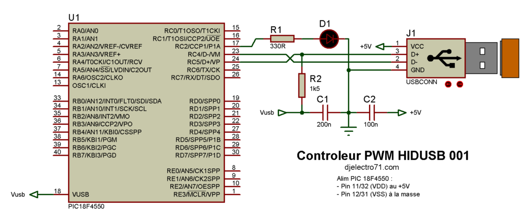 Contrôleur PWM HIDUSB 001