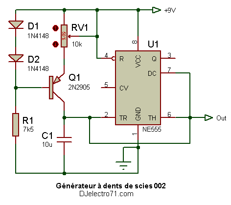 generateur_a_dents_de_scies_002