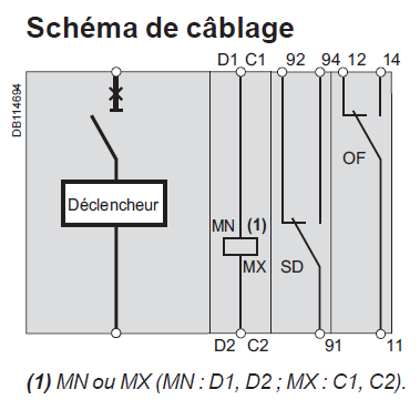 bobine-mx-ou-mn
