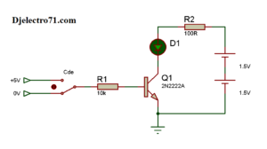 figure-b-3