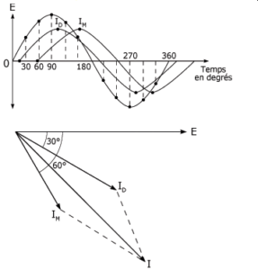 graph-1
