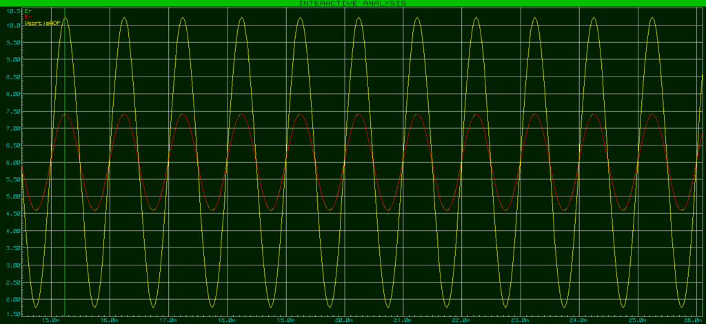 graph-5