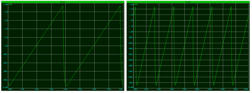 graphes-4
