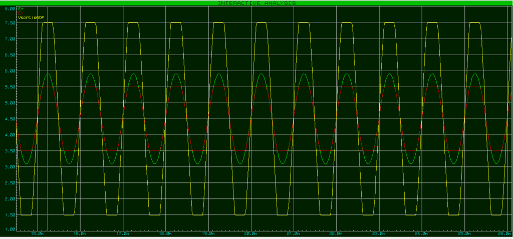 grpah-1