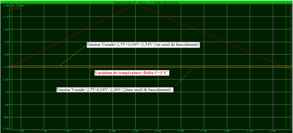 hysteresis-1-c