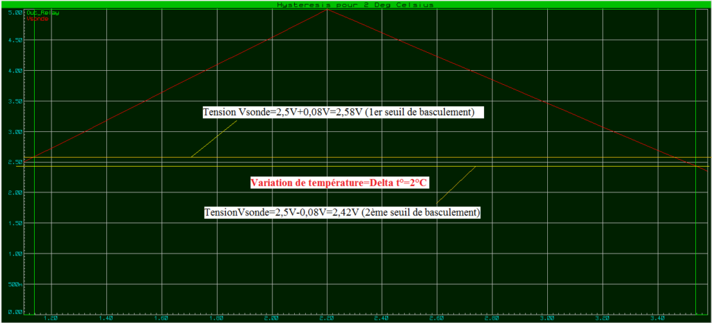 hysteresis-2-c