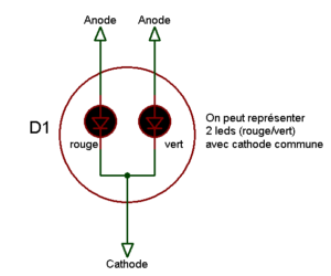 led-bicolore-4