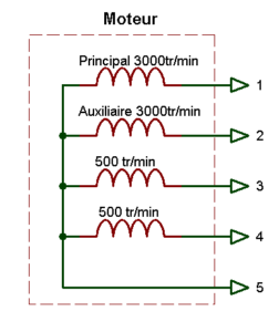 machine-a-laver-1