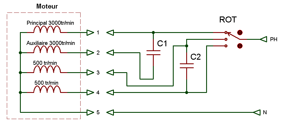 machine-a-laver-3