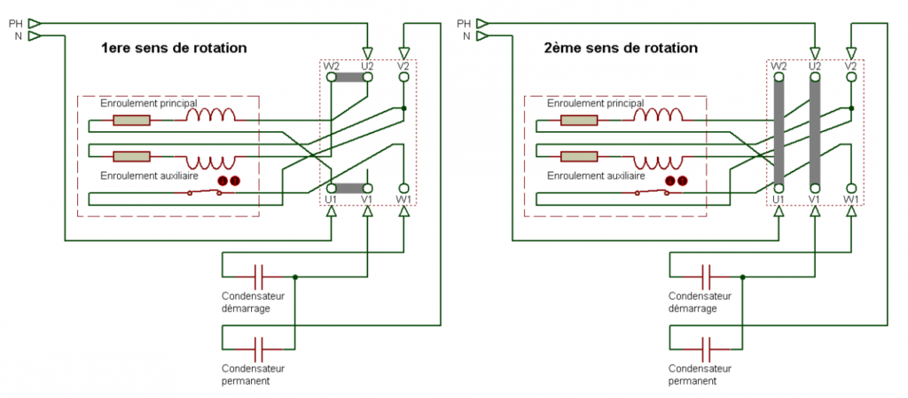montage-4-fils-avec-contact-centrifuge