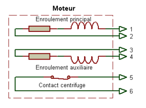 montage-6-fils-5