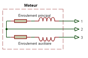 moteur-1