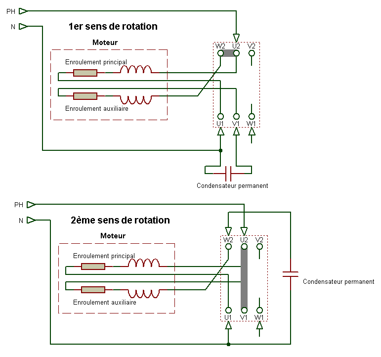 moteur-a-4-fils