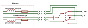 moteur-monophase-6