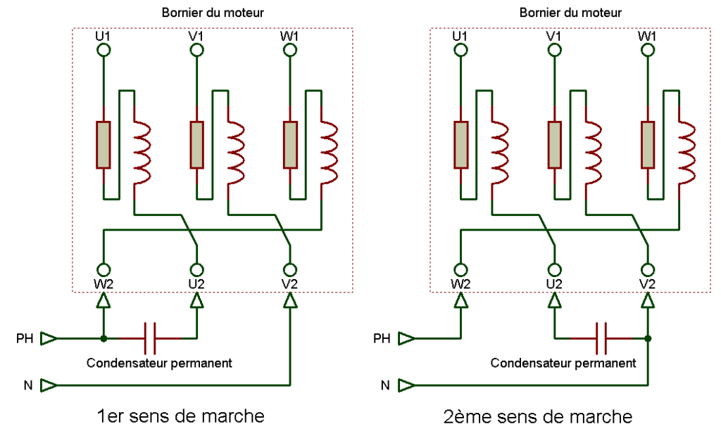 moteur-triphase-en-monophase-1