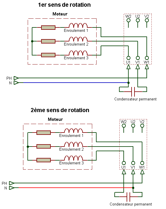 moteur-triphase