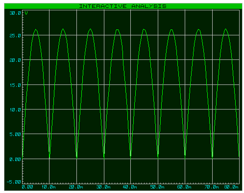 oscilloscope-8