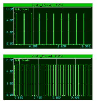 out-pwm-3-4