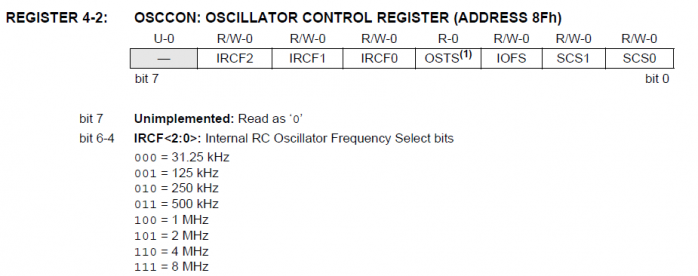 registre-osccon