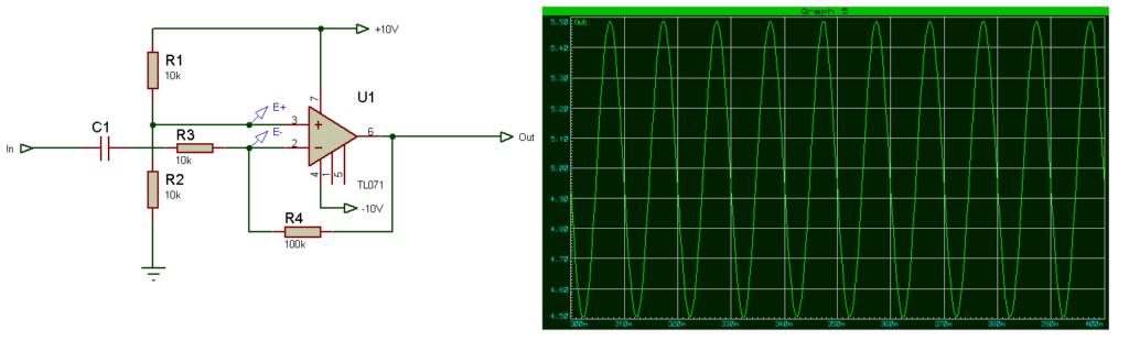 schema.005