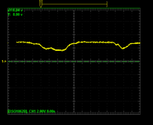 temperature-ctn